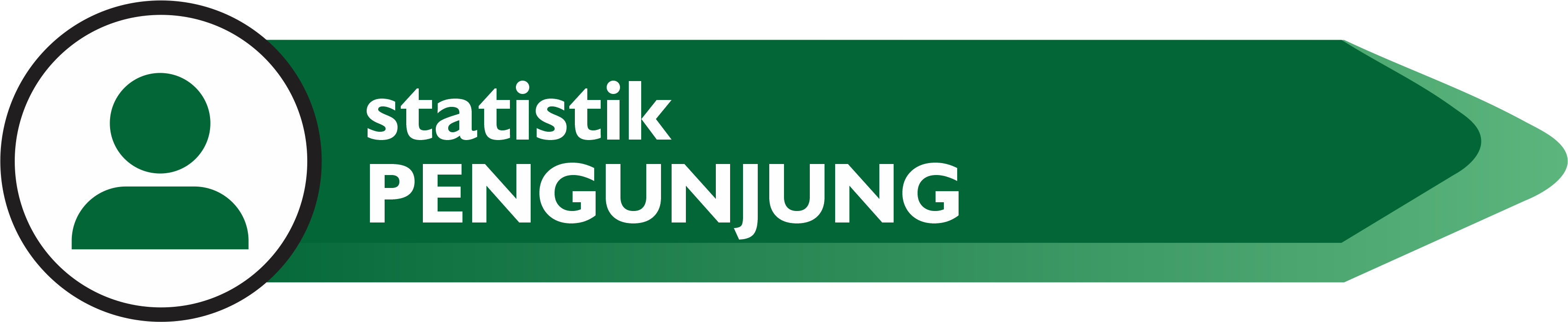 Pengunjung