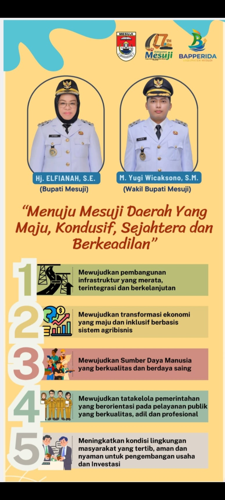 Menuju Mesuji Maju Sejahtera