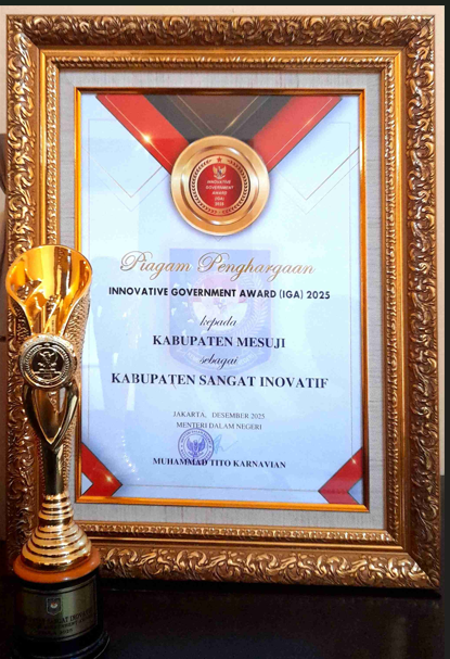 Piagam Inovasi Daerah 2025